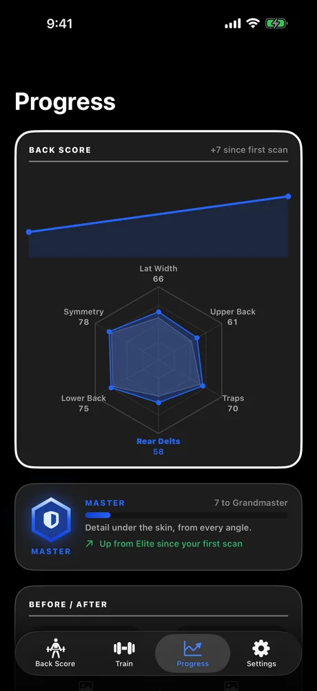BackMaxx progress screen showing a rising back-score chart, a six-zone radar and the Master rank